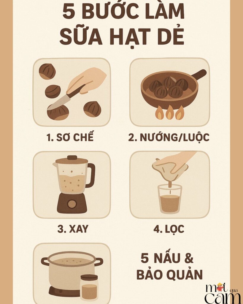 cach lam sua hat de motquacam2